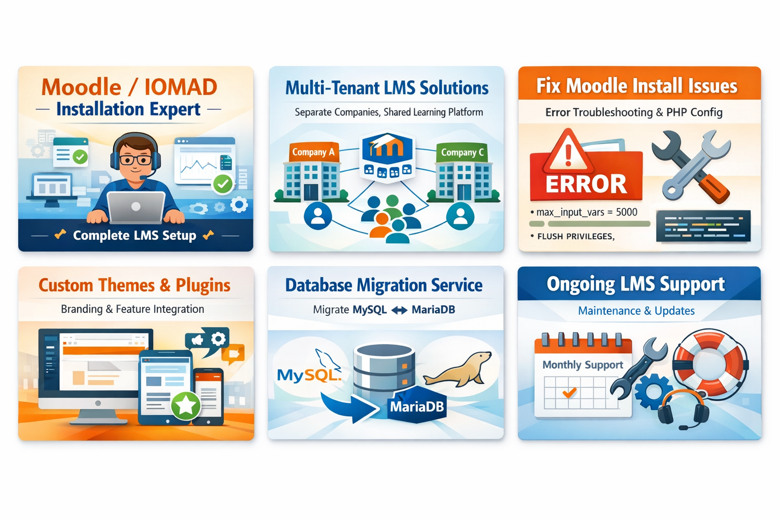 WP Membership Pro